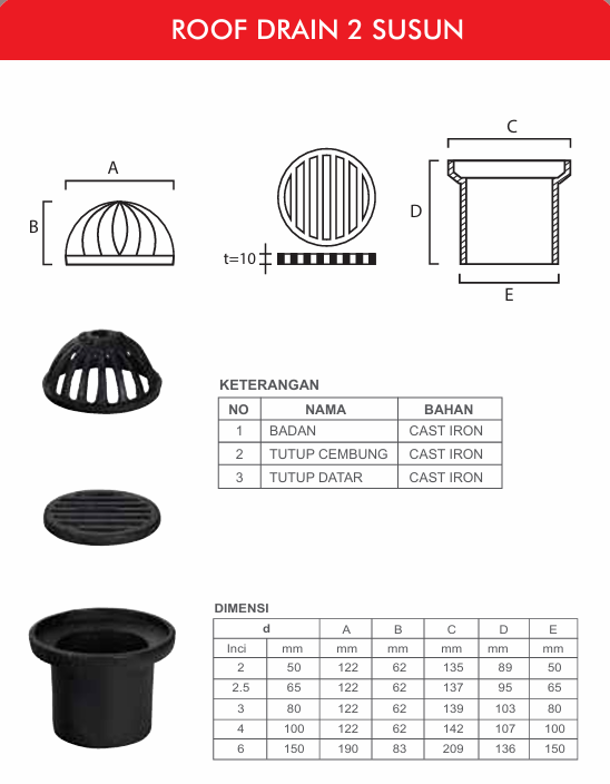 Roof Drain 2 Susun (Cast Iron)